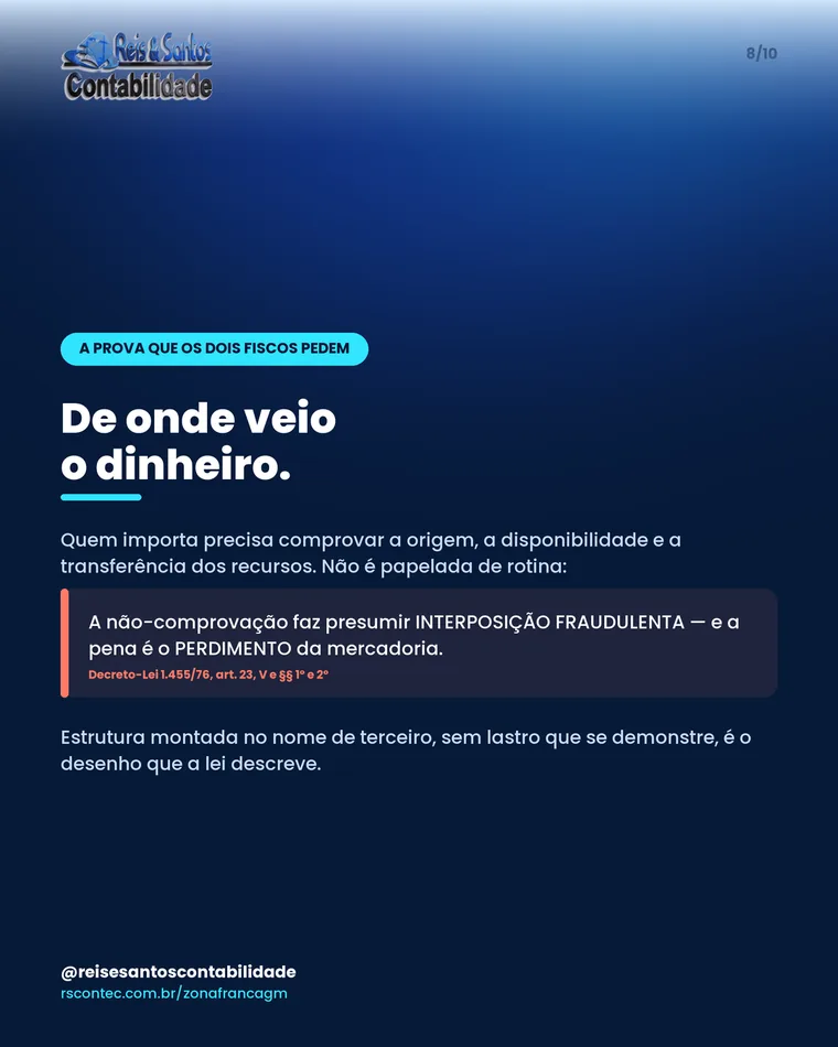 Card com o título De onde veio o dinheiro. Quem importa precisa comprovar a origem, a disponibilidade e a transferência dos recursos. A não-comprovação faz presumir interposição fraudulenta, e a pena é o perdimento da mercadoria, conforme o Decreto-Lei 1.455 de 1976, artigo 23, inciso V e parágrafos 1º e 2º.